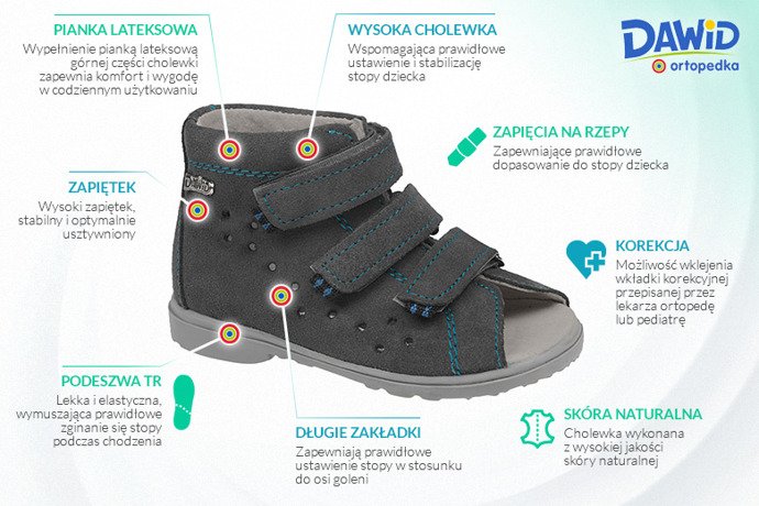 Sandałki Profilaktyczne Ortopedyczne Buty DAWID 1041 Szary SZG