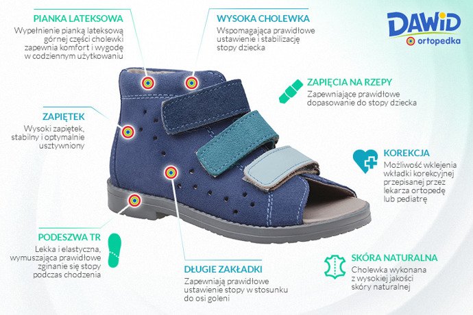 Sandałki Profilaktyczne Ortopedyczne Buty DAWID 1042 Niebieskie GJNP